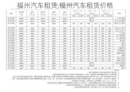 福州汽车租赁,福州汽车租赁价格