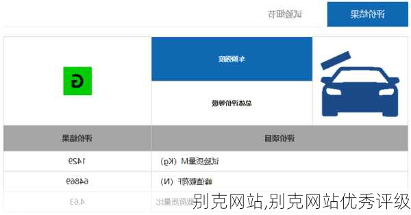 别克网站,别克网站优秀评级