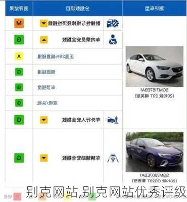 别克网站,别克网站优秀评级