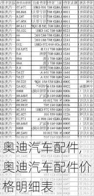 奥迪汽车配件,奥迪汽车配件价格明细表