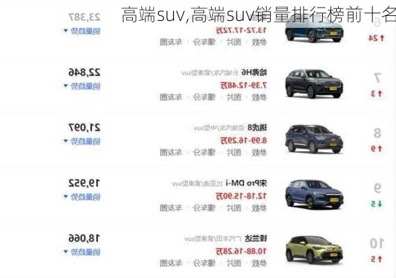 高端suv,高端suv销量排行榜前十名