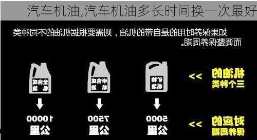 汽车机油,汽车机油多长时间换一次最好