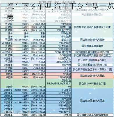 汽车下乡车型,汽车下乡车型一览表