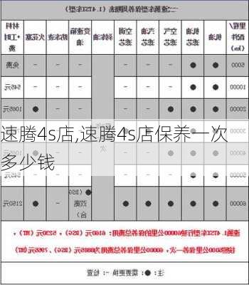 速腾4s店,速腾4s店保养一次多少钱