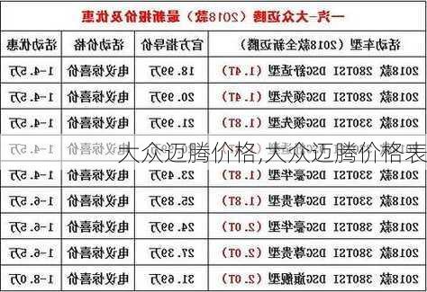 大众迈腾价格,大众迈腾价格表