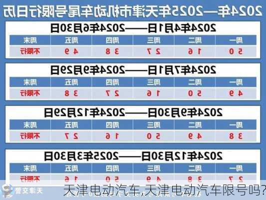 天津电动汽车,天津电动汽车限号吗?