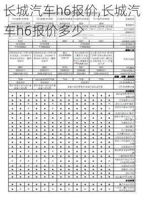 长城汽车h6报价,长城汽车h6报价多少