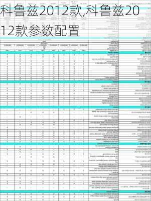 科鲁兹2012款,科鲁兹2012款参数配置