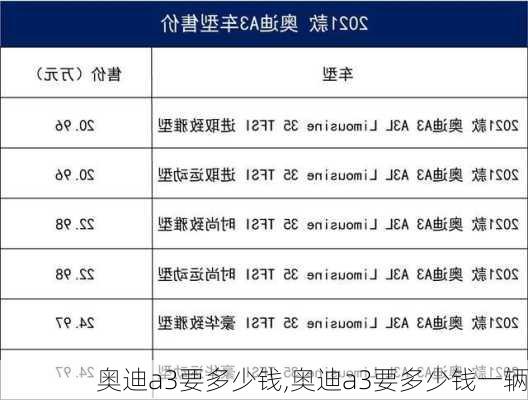 奥迪a3要多少钱,奥迪a3要多少钱一辆