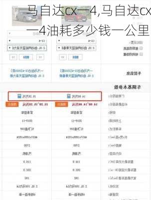 马自达cx一4,马自达cx一4油耗多少钱一公里