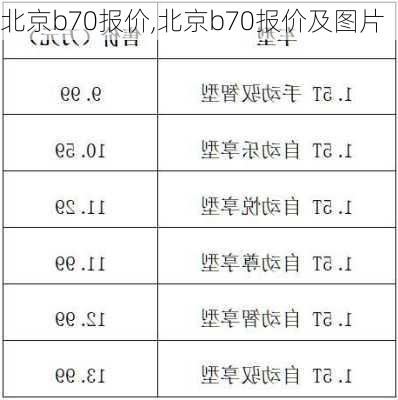 北京b70报价,北京b70报价及图片