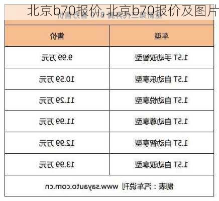 北京b70报价,北京b70报价及图片