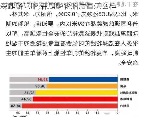 森麒麟轮胎,森麒麟轮胎质量怎么样