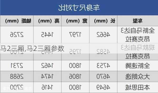 马2三厢,马2三厢参数