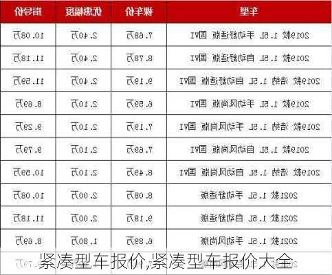 紧凑型车报价,紧凑型车报价大全