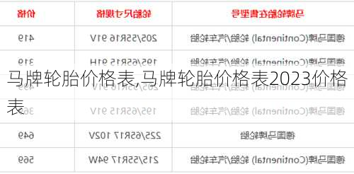 马牌轮胎价格表,马牌轮胎价格表2023价格表