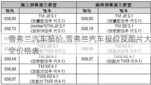 雪弗兰汽车报价,雪弗兰汽车报价及图片大全价格表