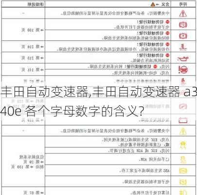 丰田自动变速器,丰田自动变速器 a340e 各个字母数字的含义?