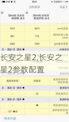 长安之星2,长安之星2参数配置