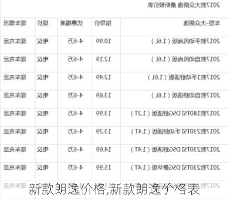 新款朗逸价格,新款朗逸价格表