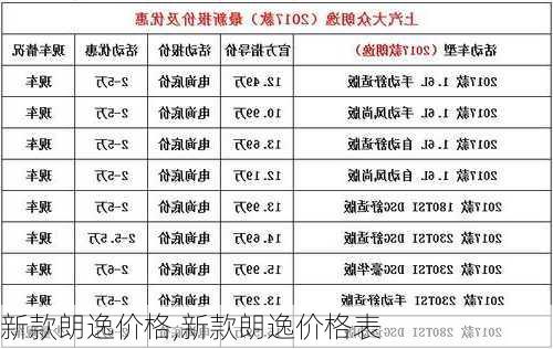 新款朗逸价格,新款朗逸价格表