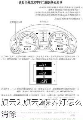 旗云2,旗云2保养灯怎么消除