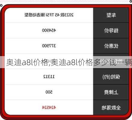 奥迪a8l价格,奥迪a8l价格多少钱一辆