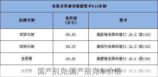 国产别克,国产别克车价格