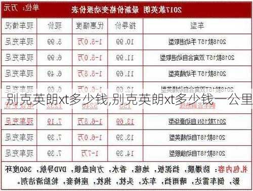 别克英朗xt多少钱,别克英朗xt多少钱一公里