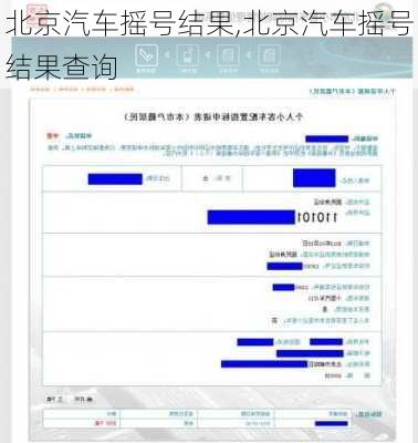 北京汽车摇号结果,北京汽车摇号结果查询