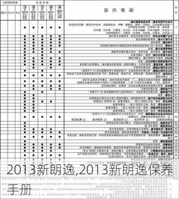 2013新朗逸,2013新朗逸保养手册