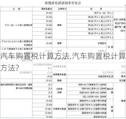 汽车购置税计算方法,汽车购置税计算方法?