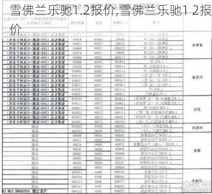 雪佛兰乐驰1.2报价,雪佛兰乐驰1 2报价