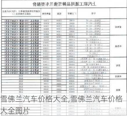 雪佛兰汽车价格大全,雪佛兰汽车价格大全图片