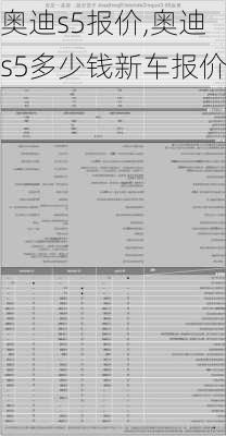 奥迪s5报价,奥迪s5多少钱新车报价