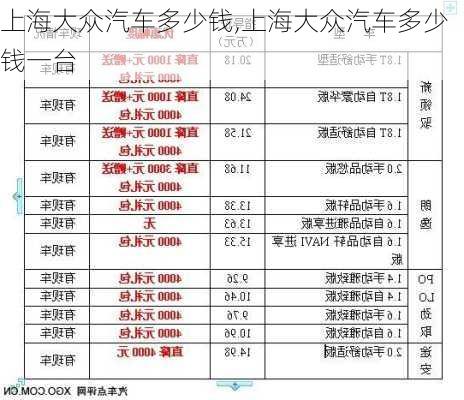 上海大众汽车多少钱,上海大众汽车多少钱一台