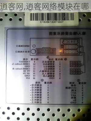 逍客网,逍客网络模块在哪