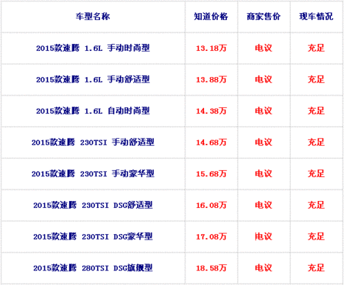 大众速腾1.6报价,大众速腾16报价