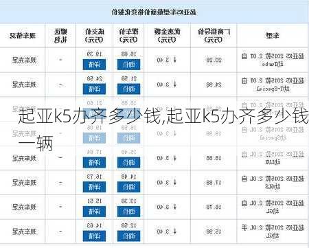 起亚k5办齐多少钱,起亚k5办齐多少钱一辆