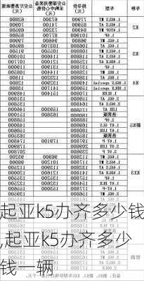 起亚k5办齐多少钱,起亚k5办齐多少钱一辆