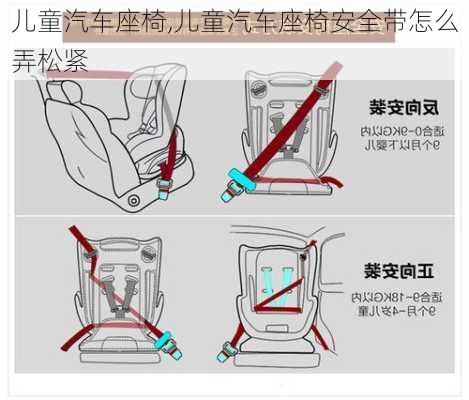 儿童汽车座椅,儿童汽车座椅安全带怎么弄松紧