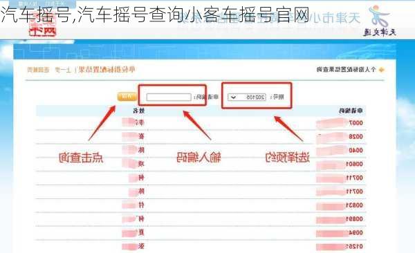 汽车摇号,汽车摇号查询小客车摇号官网