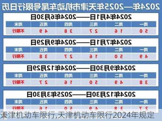 天津机动车限行,天津机动车限行2024年规定