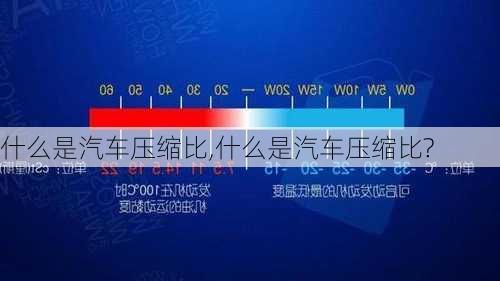 什么是汽车压缩比,什么是汽车压缩比?