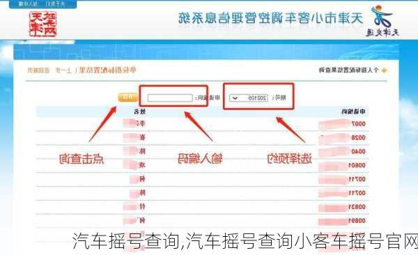 汽车摇号查询,汽车摇号查询小客车摇号官网