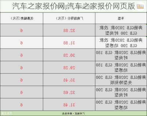 汽车之家报价网,汽车之家报价网页版