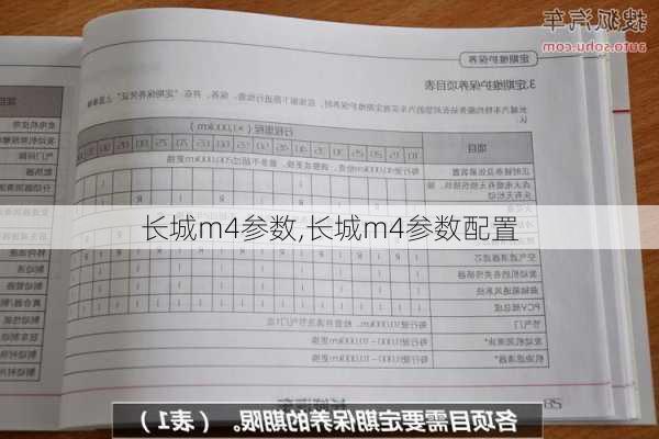 长城m4参数,长城m4参数配置