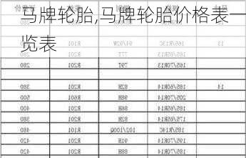 马牌轮胎,马牌轮胎价格表一览表