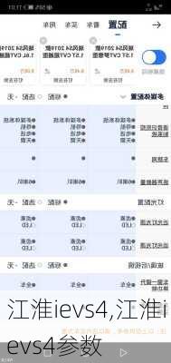 江淮ievs4,江淮ievs4参数