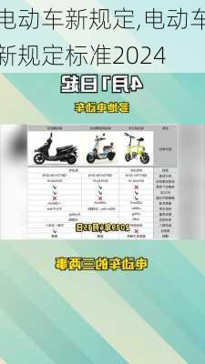 电动车新规定,电动车新规定标准2024